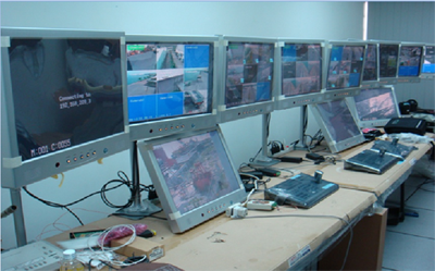 24/7 CCTV Monitoring System